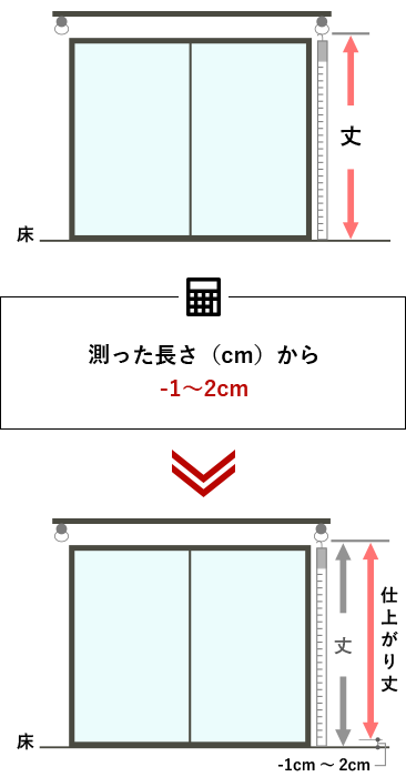掃き出し窓の場合