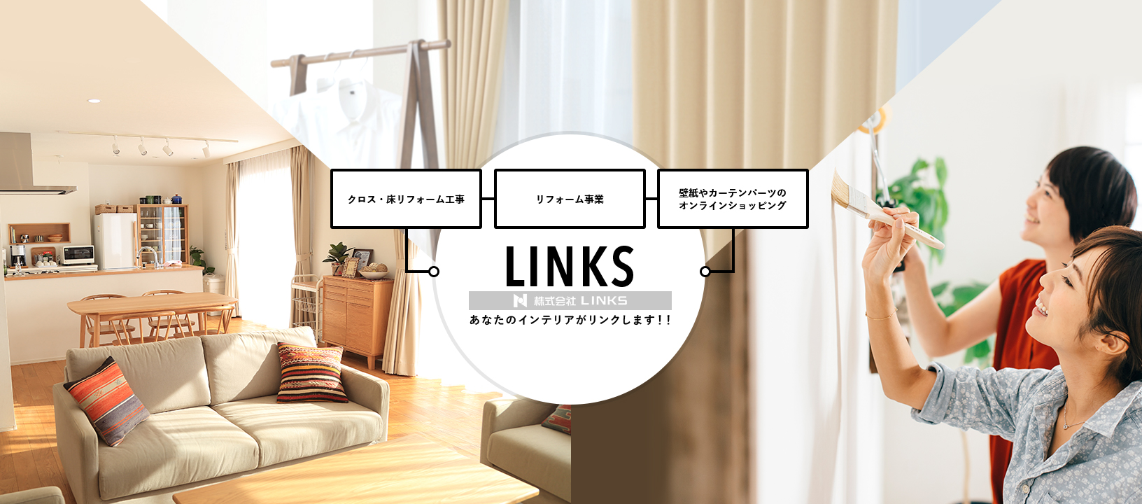 LINKS あなたのインテリアがリンクします！！ クロス・床リフォーム工事 DIYサポート事業 壁紙やカーテンパーツのオンラインショッピング