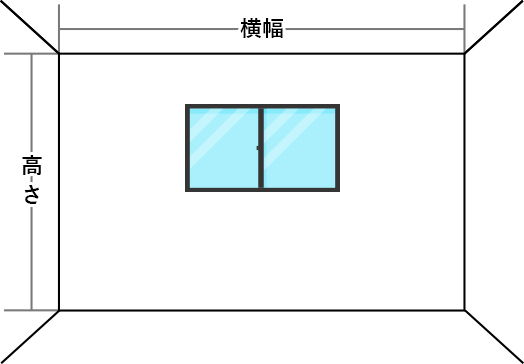 壁のサイズを測る。