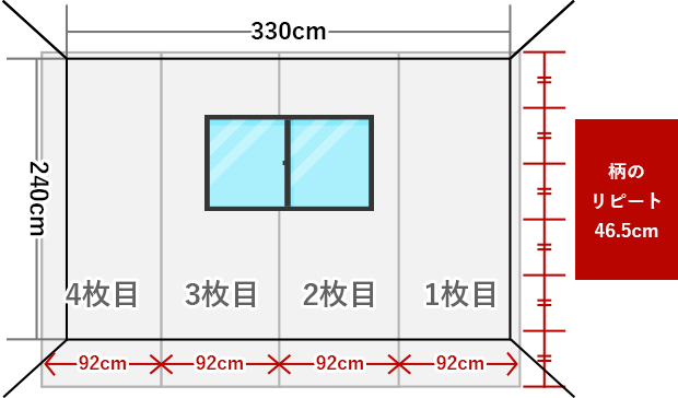 イメージする。