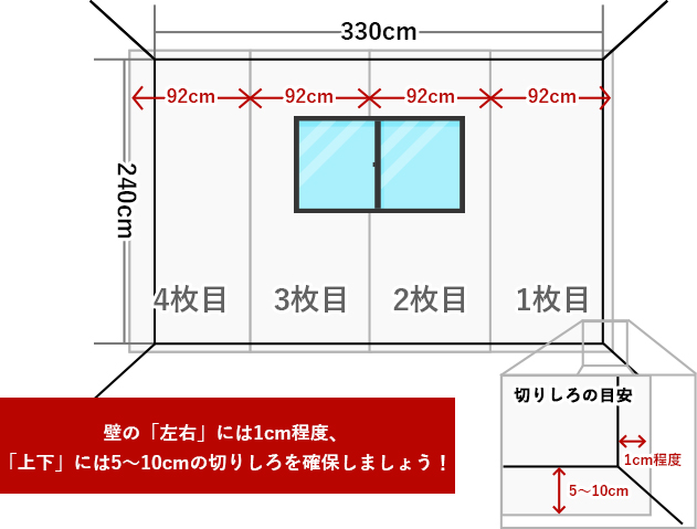 イメージする。